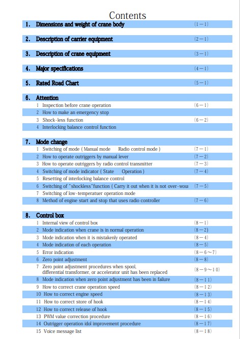 Furukawa URW295CUR, URW295CAR Crane Workshop Manual - Image 3