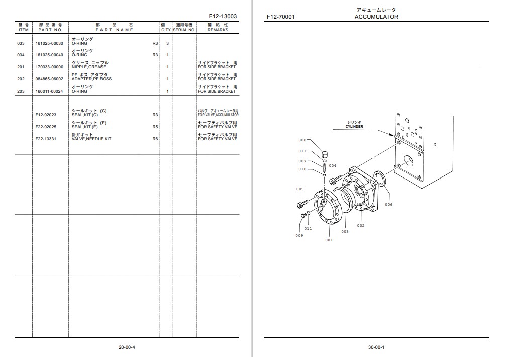 Furukawa F12 hydraulic Breaker Parts Manual - Image 3