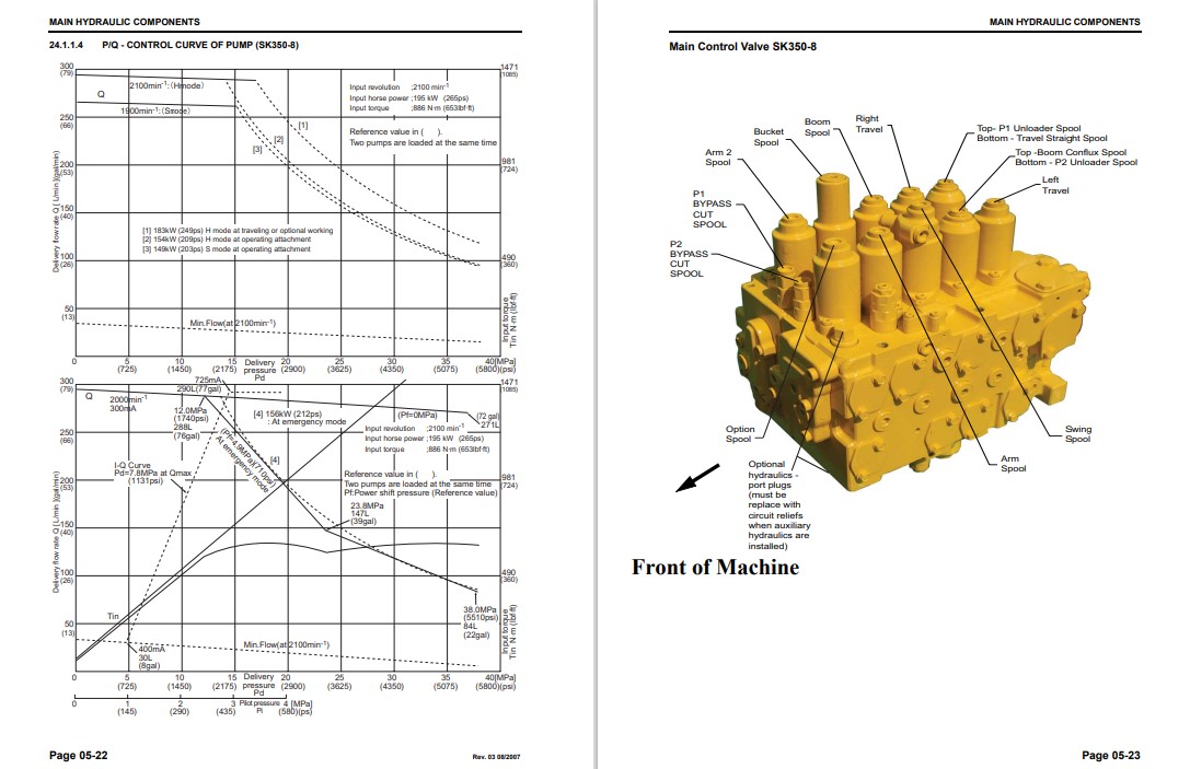 Kobelco Mark 8 Series Excavator Service Support Manual - Image 3