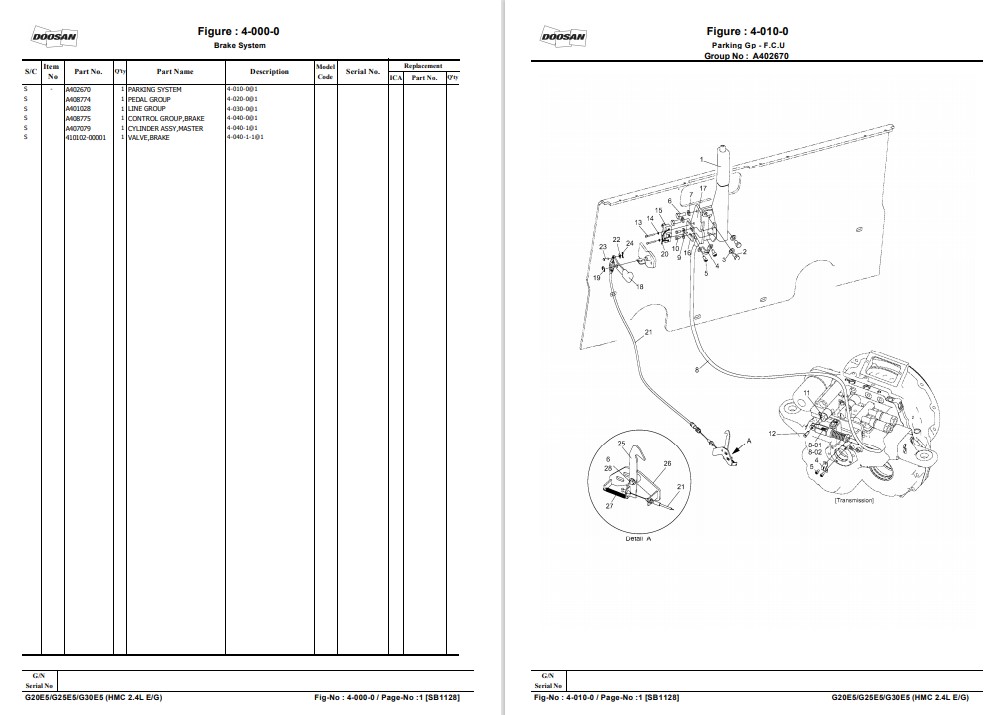 Doosan G20E-5, G25E-5, G30E-5 Fork Lift Parts Manual - Image 4