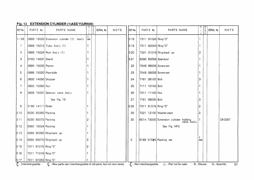 Furukawa UR500 Unic Crane Series Parts Manual - Image 5