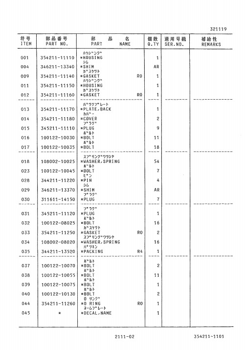 Furukawa FL 180-1 Wheel Loader Parts Manual - Image 5