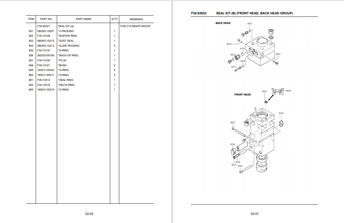 Furukawa F35 XP hydraulic Breaker Parts Manual - Image 4