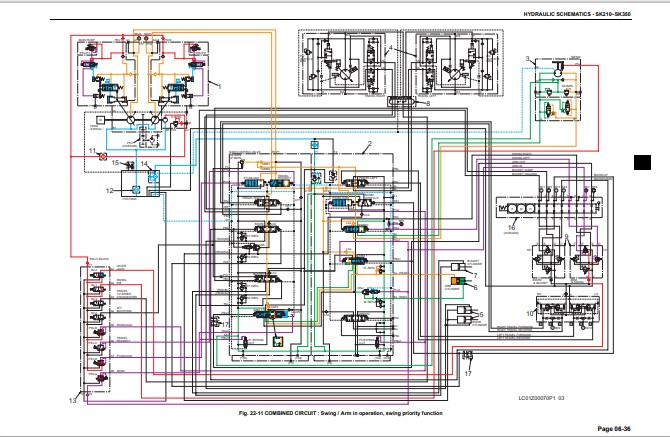 Kobelco Mark 8 Series Excavator Service Support Manual - Image 4