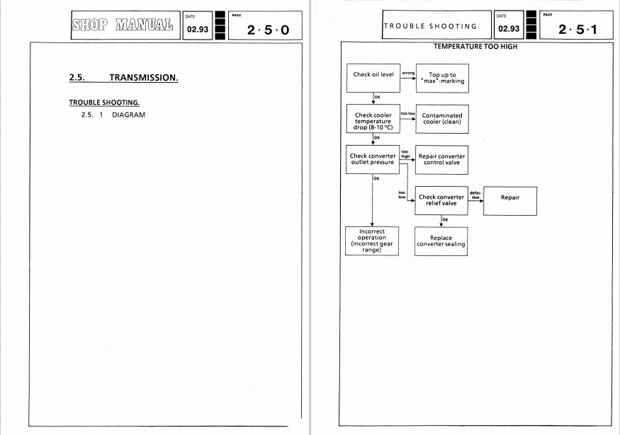 Komatsu HA250, Komatsu HA270 Dump Truck Workshop Manual - Image 5
