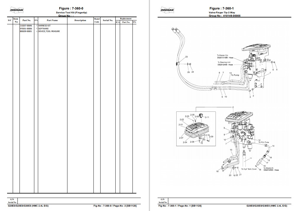 Doosan G20E-5, G25E-5, G30E-5 Fork Lift Parts Manual - Image 5