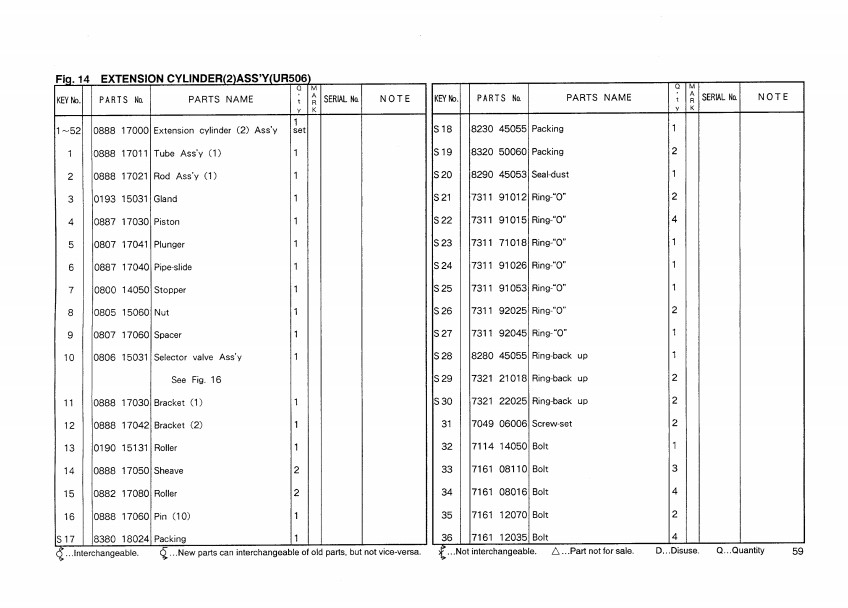 Furukawa UR500 Unic Crane Series Parts Manual - Image 6