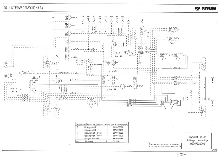 Tadano Faun ATF30-2L Truck Crane Operation and Maintenance Manual - Image 6