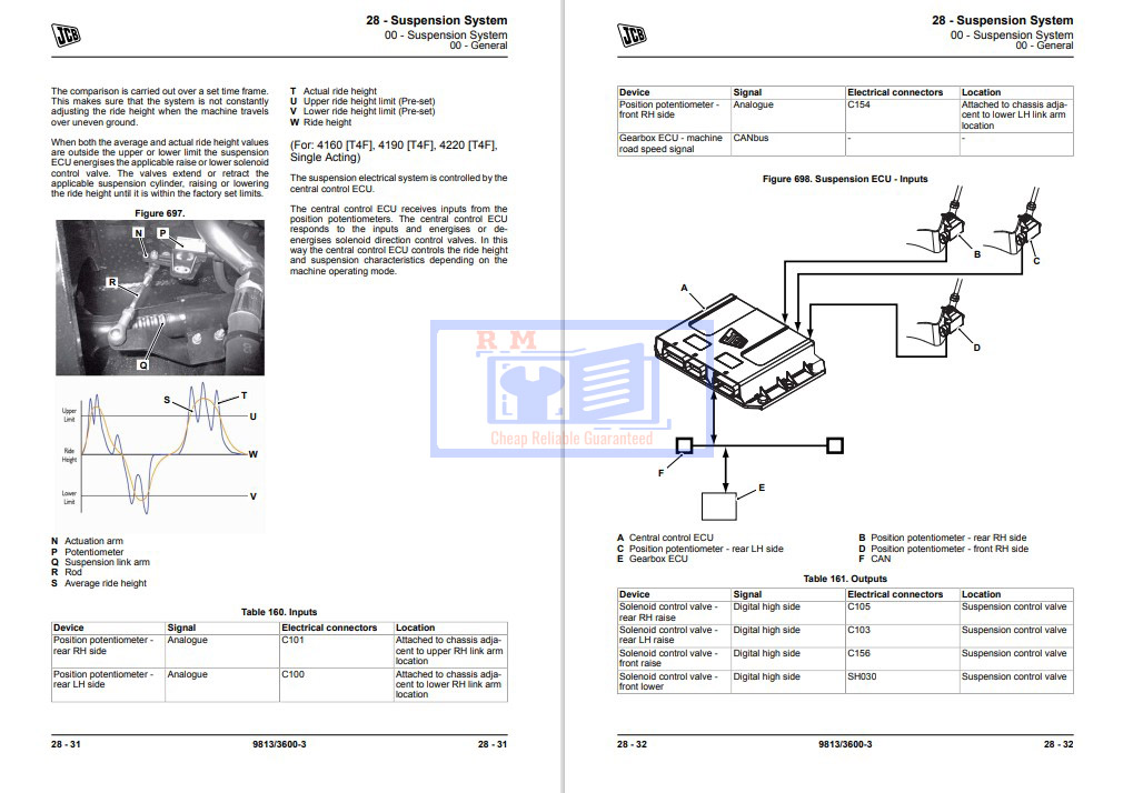 JCB Fastrac 4160, JCB Fastrac 4190, JCB Fastrac 4220 Service Repair Manual - Image 7