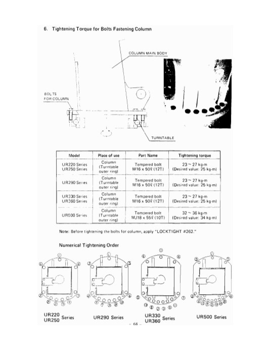 Furukawa Hydraulic Crane UR Series Workshop Manual - Image 8