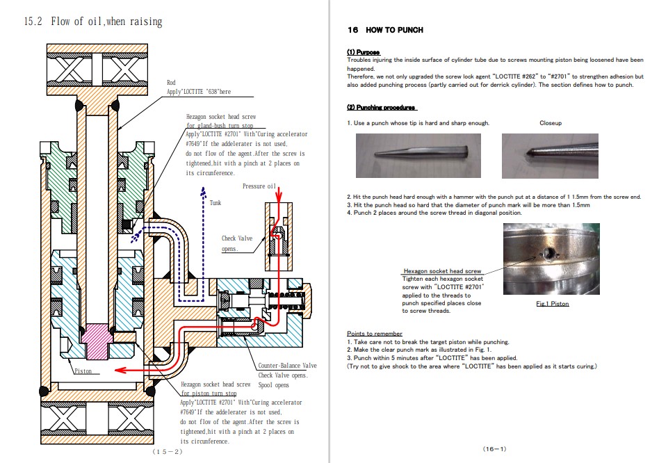 Furukawa URW295CUR, URW295CAR Crane Workshop Manual - Image 8
