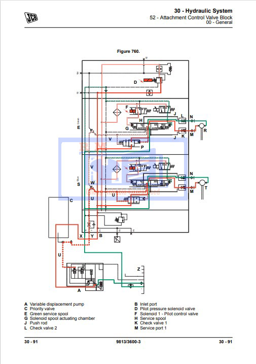 JCB Fastrac 4160, JCB Fastrac 4190, JCB Fastrac 4220 Service Repair Manual - Image 9