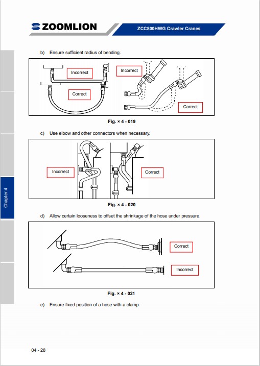 Zoomlion ZCC800H Crawler Crane Maintenance & Service Manual - Image 4
