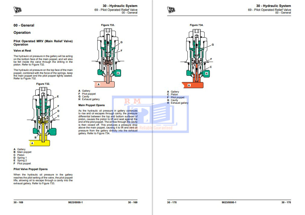 JCB 3DX Super, 3DX Xtra, 4DX Loader Service Repair Manual - Image 3