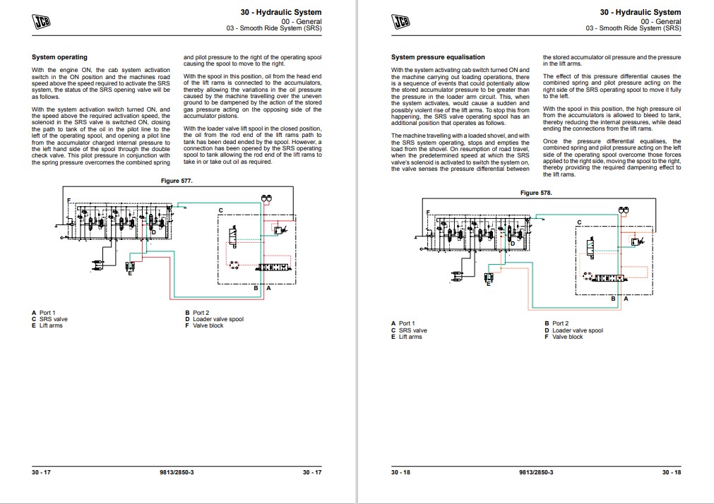 JCB 411HT, JCB 413S, JCB 417HT Wheeled Loader Service Repair Manual - Image 7