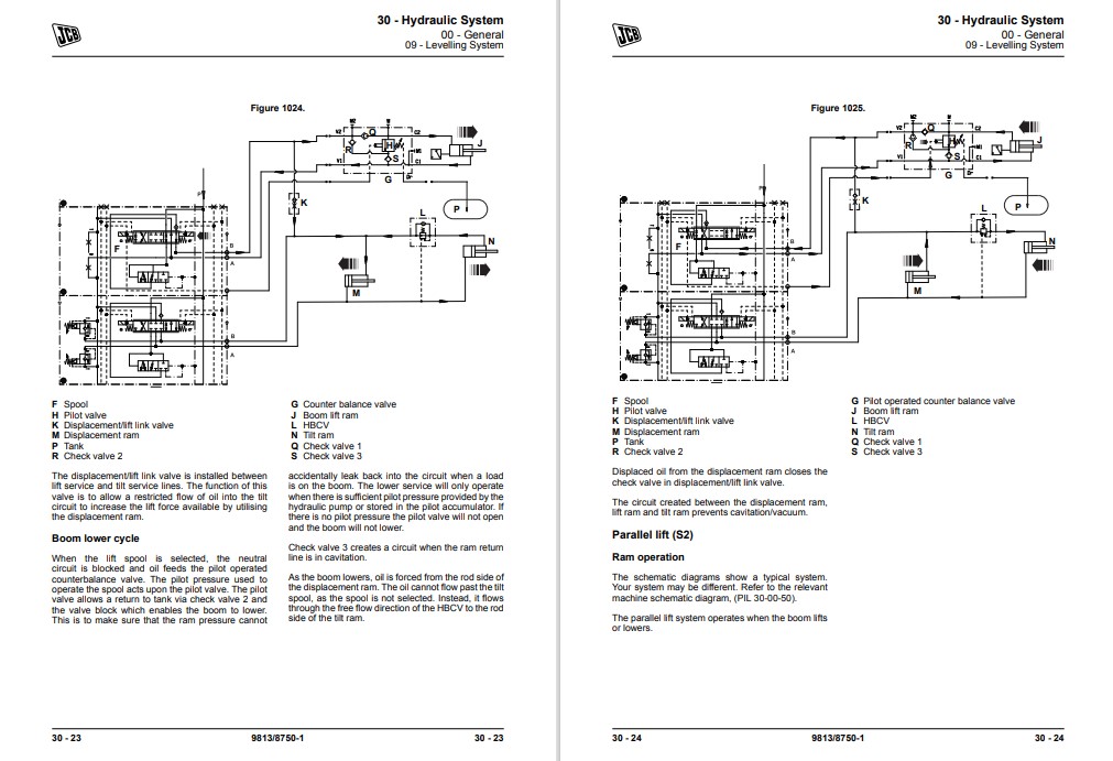 JCB 533-105, 535-v125, 535-v140,540-140, 540-170, 540-200, 540-v140,540-v180, 550-140, 550-170 Service Repair Manual - Image 6