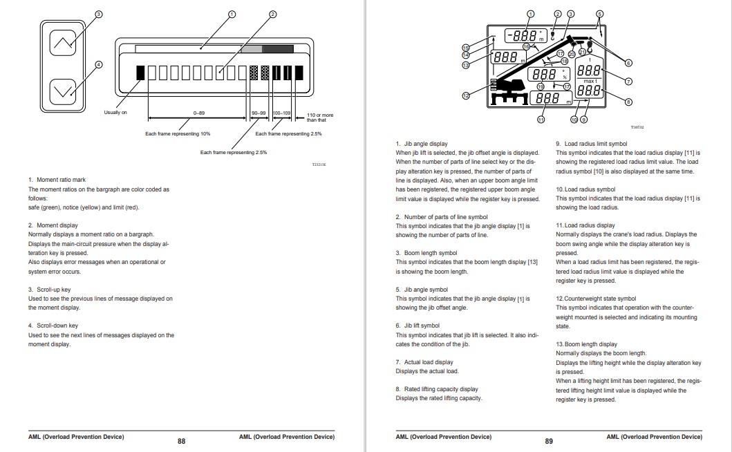 Tadano Crane GR-700EX-1 Operation and Maintenance Manual - Image 5