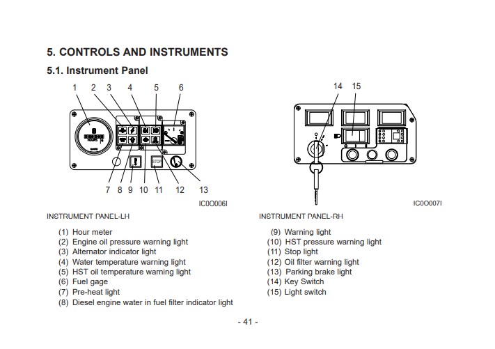 doosan service manual