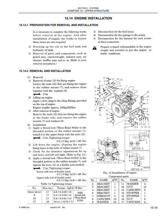 New Holland EH15 HYDRAULIC EXCAVATOR Shop Manual - Image 4