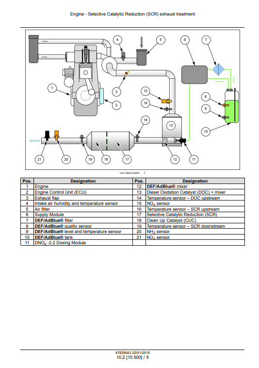 New Holland F106.8, New Holland F106.8A, New Holland F156.8, New Holland F156.8A Motor Grader Service Manual - Image 4
