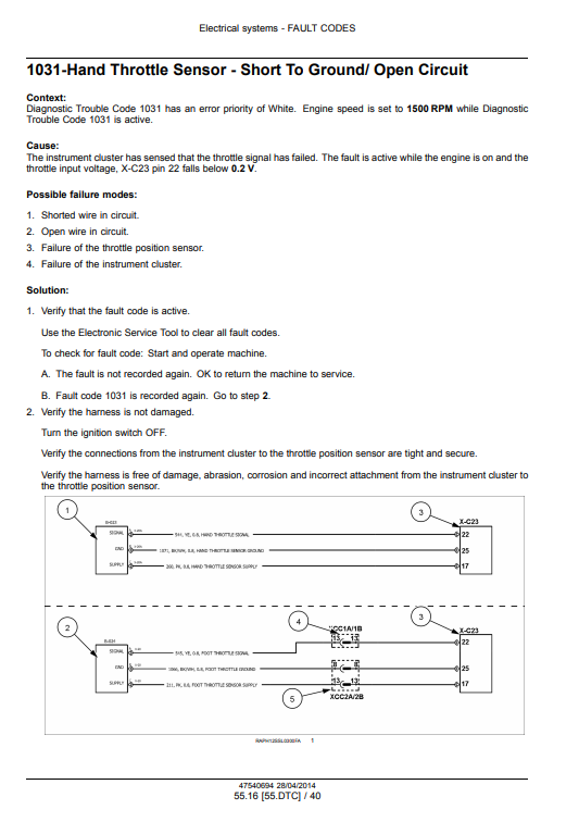New Holland L223, L225, L230 Tier 4A 200 Series Skid Steer Loader / C232, C238 Tier 4A 200 Series Compact Track Loader Service Manual - Image 6