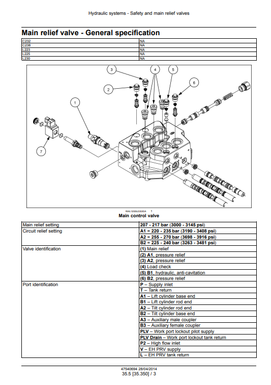 New Holland L223, L225, L230 Tier 4A 200 Series Skid Steer Loader / C232, C238 Tier 4A 200 Series Compact Track Loader Service Manual - Image 6