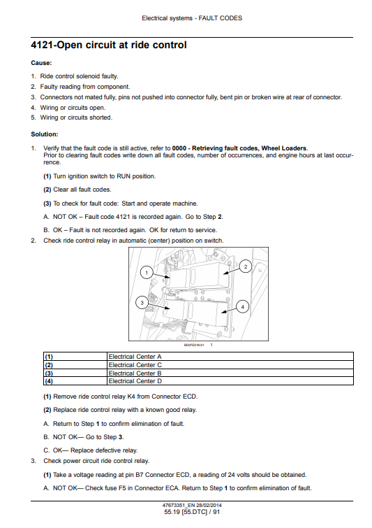 New Holland W190C, New Holland W230C Wheel Loader Service Manual - Image 6