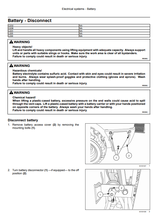 New Holland L223, L225, L230 Tier 4A 200 Series Skid Steer Loader / C232, C238 Tier 4A 200 Series Compact Track Loader Service Manual - Image 5