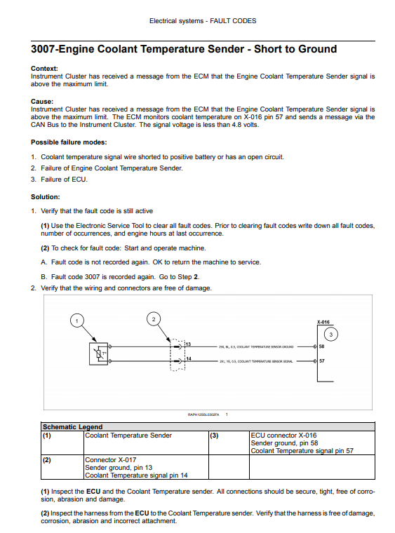 New Holland L223, L225, L230 Tier 4A 200 Series Skid Steer Loader C232, C238 Tier 4A 200 Series Compact Track Loader Service Manual - Image 4
