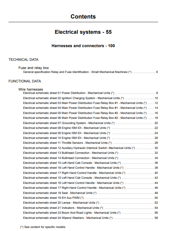 New Holland L213, New Holland L216 Skid Steer Loader Service Manual - Image 3