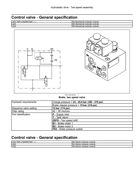 New Holland L223, L225, L230 Tier 4A 200 Series Skid Steer Loader / C232, C238 Tier 4A 200 Series Compact Track Loader Service Manual - Image 3