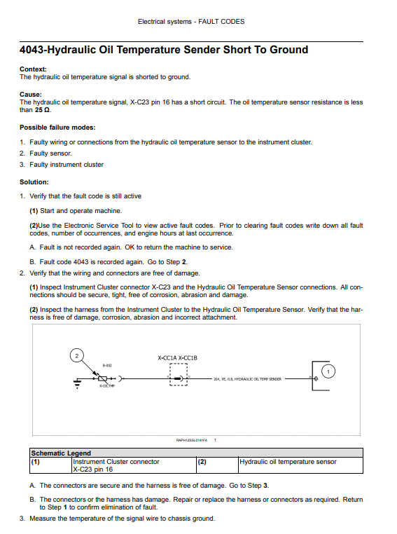 New Holland L223, L225, L230 Tier 4A 200 Series Skid Steer Loader, C232, C238 Tier 4A 200 Series Compact Track Loader Service Manual - Image 4