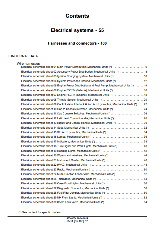 New Holland L223, L225, L230 Tier 4A 200 Series Skid Steer Loader - C232, C238 Tier 4A 200 Series Compact Track Loader Service Manual - Image 3