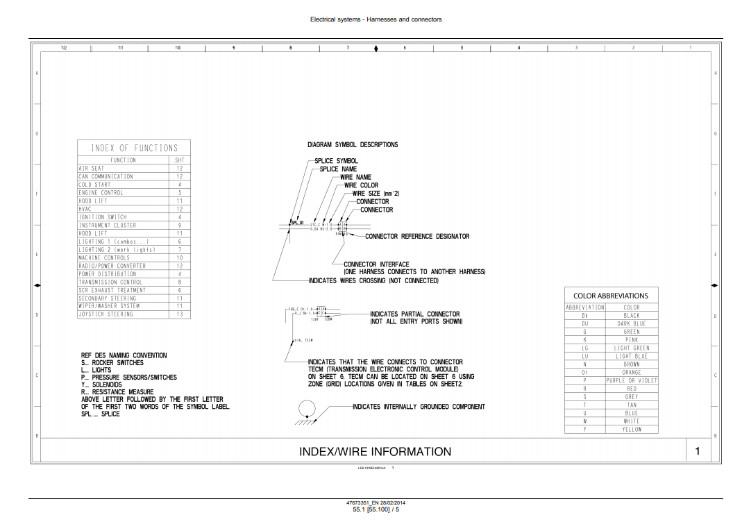 New Holland W190C, New Holland W230C Wheel Loader Service Manual - Image 5