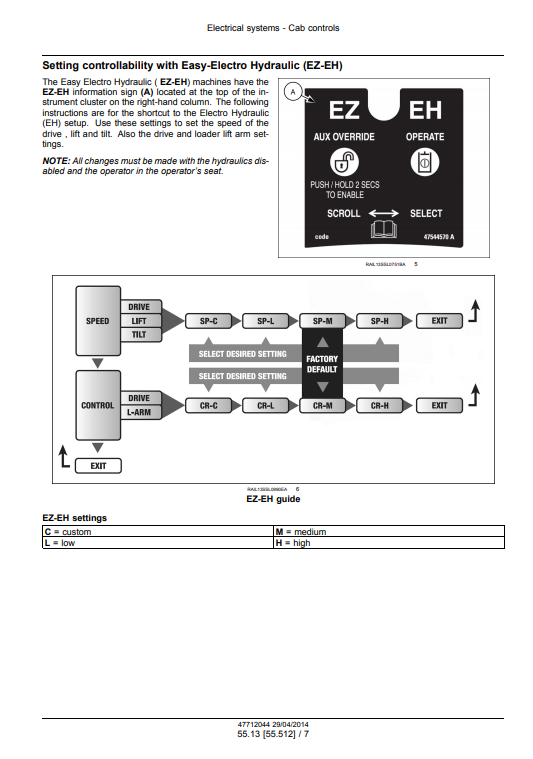 New Holland L213, New Holland L216 Skid Steer Loader Service Manual - Image 4