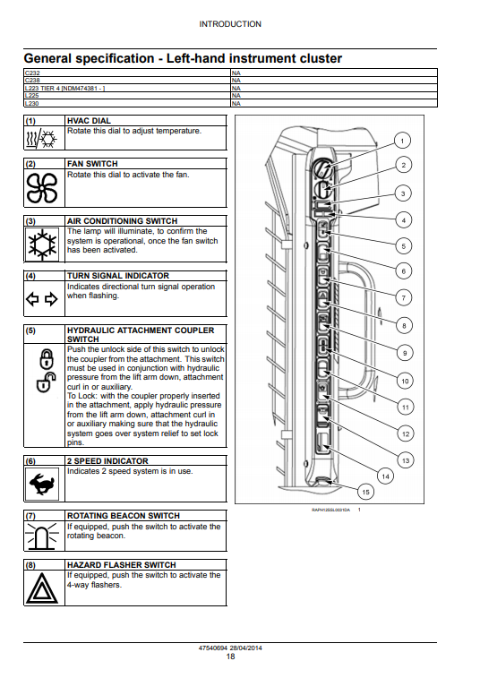 New Holland L223, L225, L230 Tier 4A 200 Series Skid Steer Loader / C232, C238 Tier 4A 200 Series Compact Track Loader Service Manual - Image 4