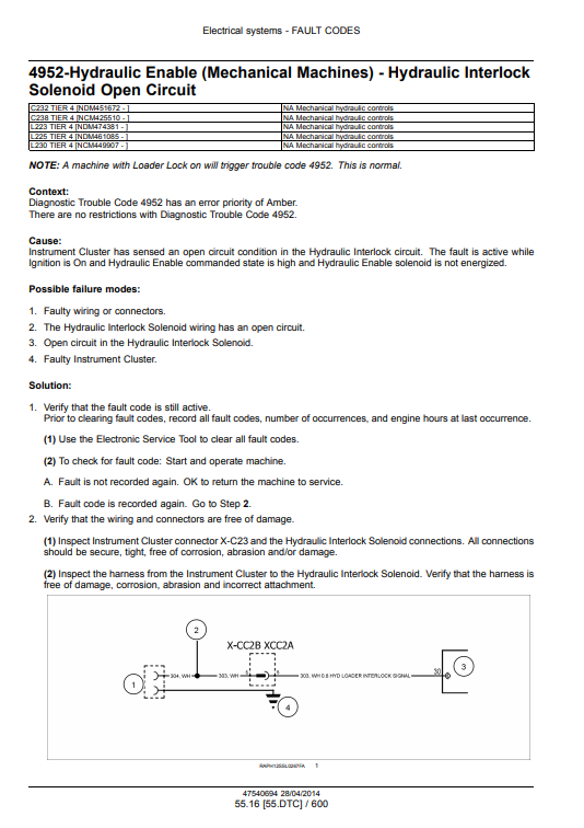 New Holland L223, L225, L230 Tier 4A 200 Series Skid Steer Loader, C232, C238 Tier 4A 200 Series Compact Track Loader Service Manual - Image 5