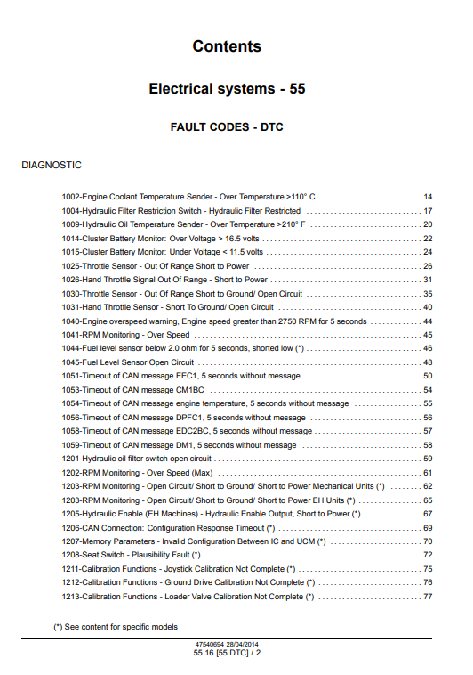 New Holland L223, L225, L230 Tier 4A 200 Series Skid Steer Loader / C232, C238 Tier 4A 200 Series Compact Track Loader Service Manual - Image 3