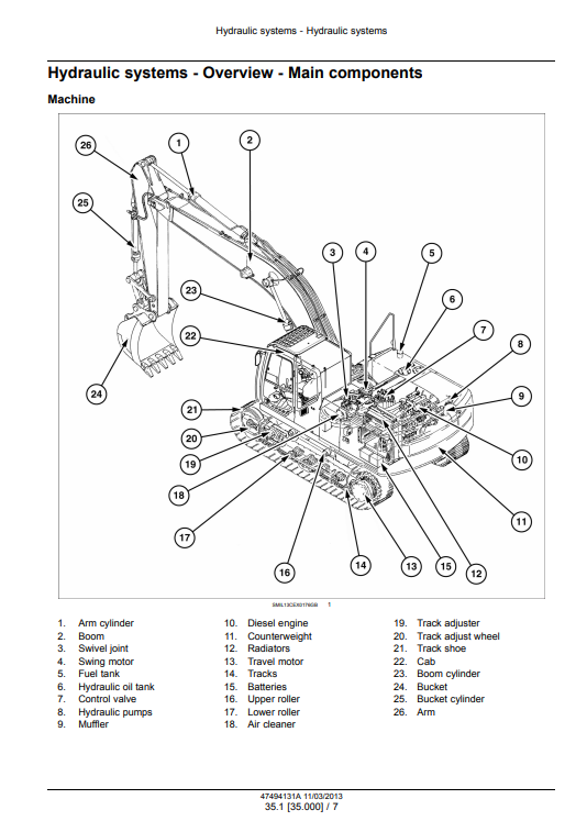 New Holland E175C Excavator Service Manual - Image 3