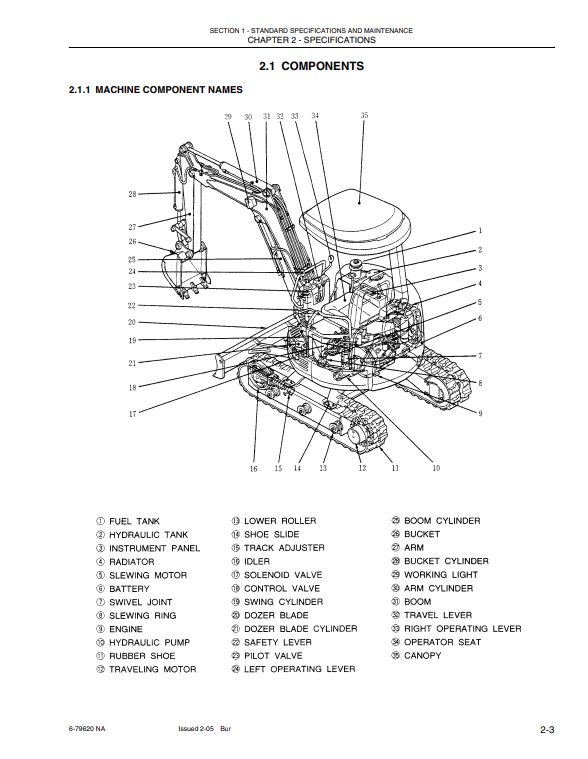 New Holland EH15 HYDRAULIC EXCAVATOR Shop Manual - Image 3