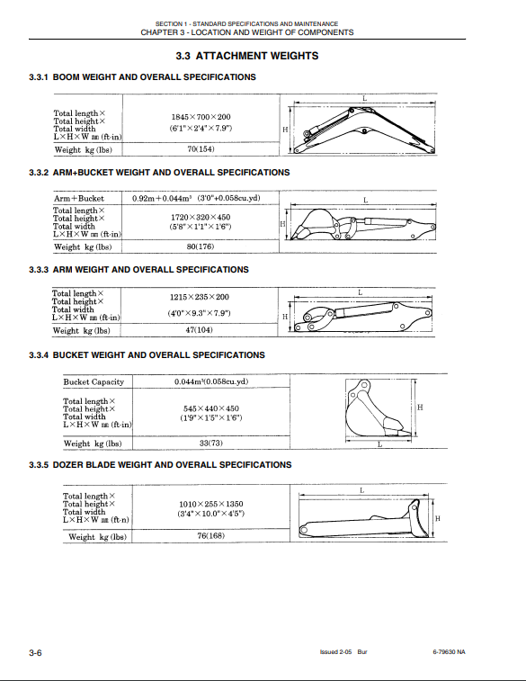 New Holland EH15 HYDRAULIC EXCAVATOR Shop Manual - Image 6