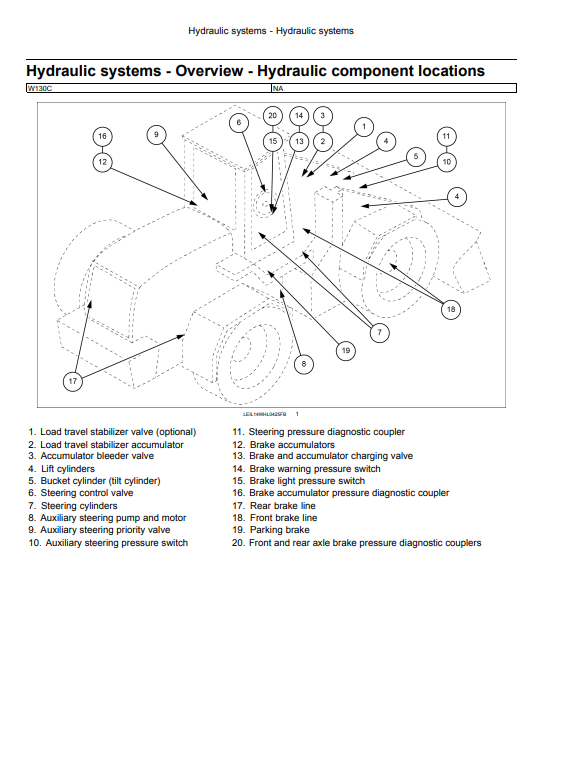 New Holland W130C, New Holland W170C Wheel Loader Service Manual - Image 3