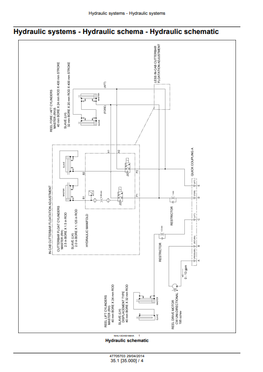New Holland 760CG Grain Header Service Manual - Image 6