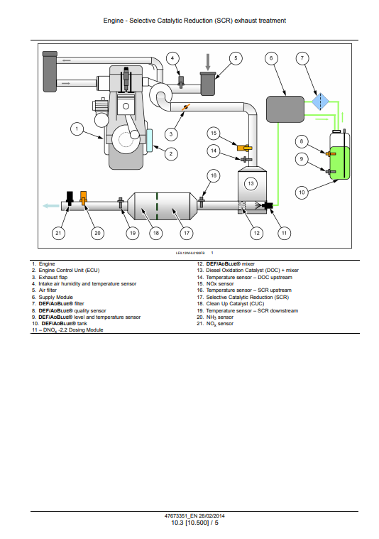 New Holland W190C, New Holland W230C Wheel Loader Service Manual - Image 5
