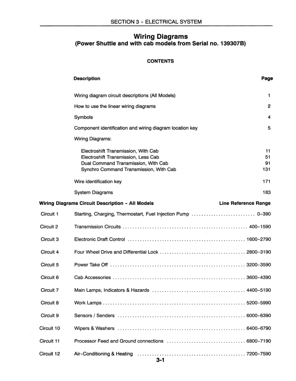 New Holland TS90, New Holland TS100, New Holland TS110 Electrical System Repair Manual - Image 3