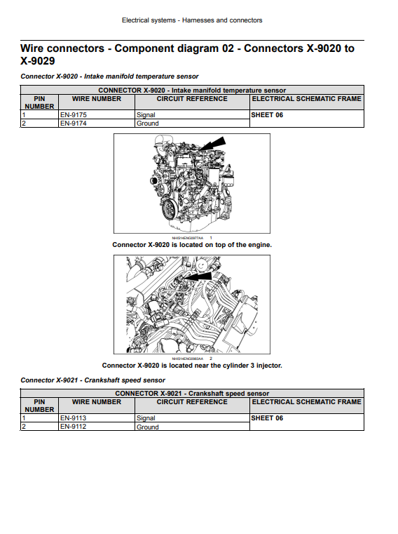 New Holland B95C, New Holland B95CLR, New Holland B95CTC, New Holland B110C Loader Service Manual for Electrical System - Image 6