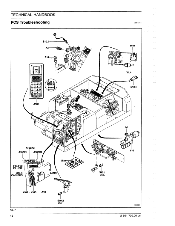 New Holland EC600 Service Repair Manual - Image 3