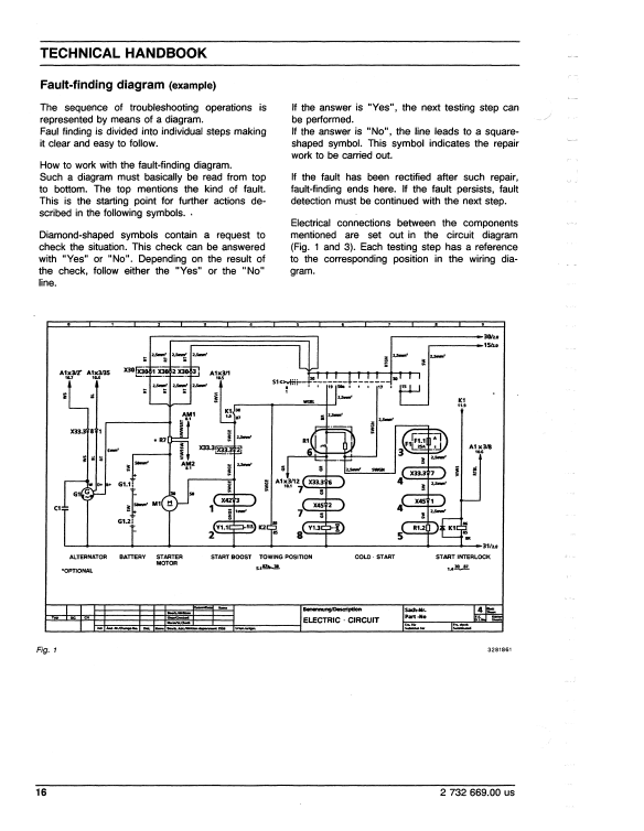 New Holland EC600 Service Repair Manual - Image 5
