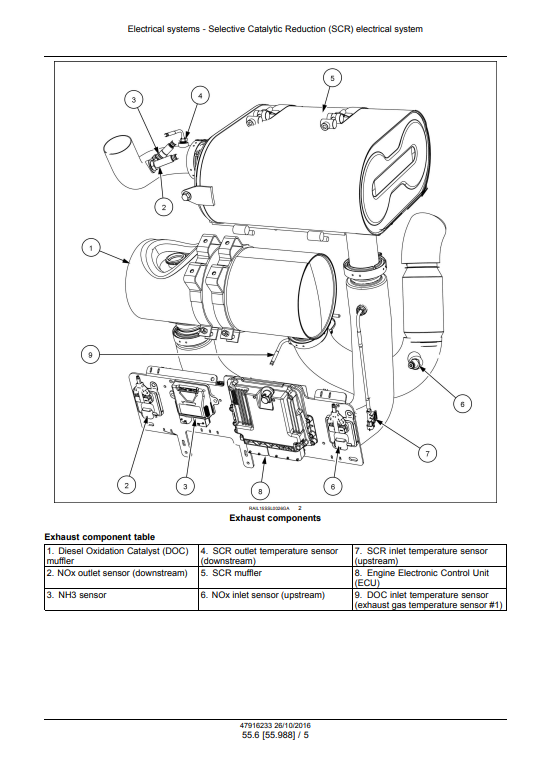 New Holland L234 Skid Steer, New Holland C238 Compact Track Loader Service Manual - Image 5