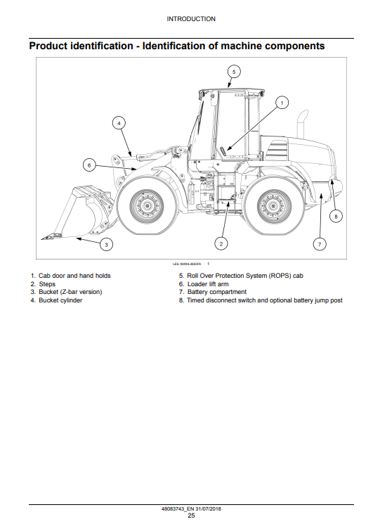New Holland W110D Wheel Loader Service Manual - Image 4